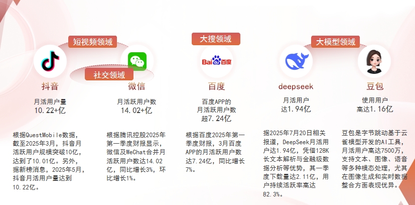 【攀枝花】中山GEO哪家好？为什么主动优化比被动收录更有效？